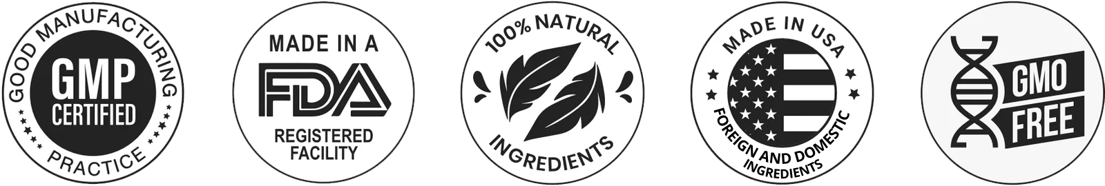 Vigorlong Certifications